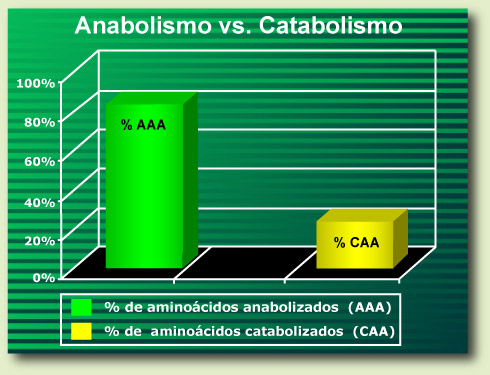 chart 1